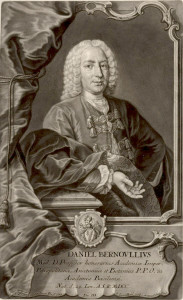 Daniel_Bernoulli